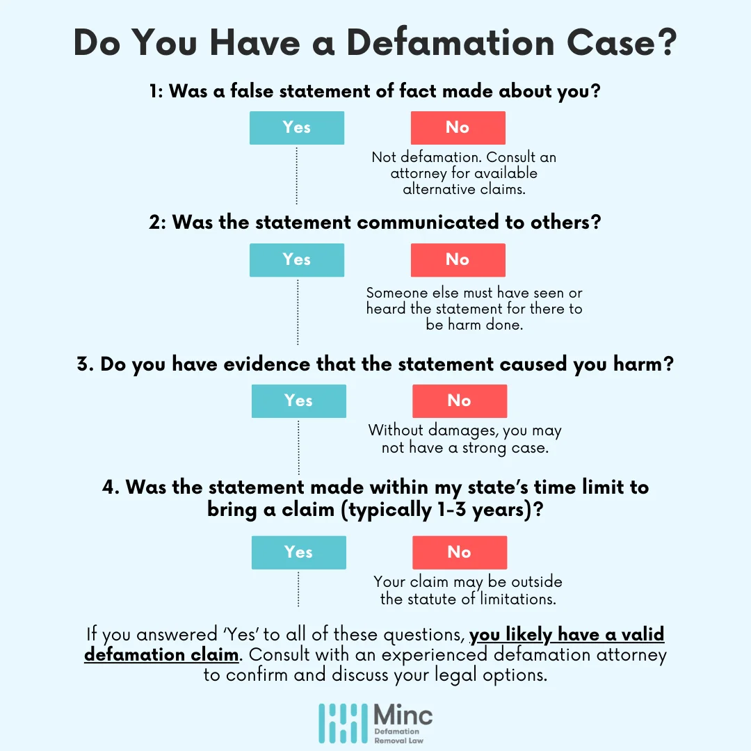 do you have a defamation case